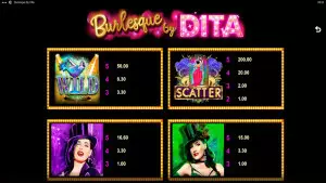 pagamenti Burlesque By Dita