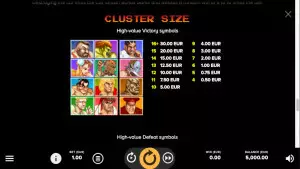 pagamenti Street Fighter II: The World Warrior Slot